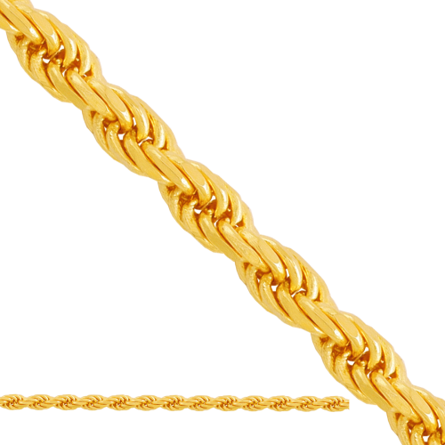 złoty łańcuszek kordel