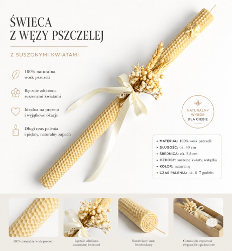 Świeca z wosku pszczelego KOMUNIA CHRZEST GROMNICA